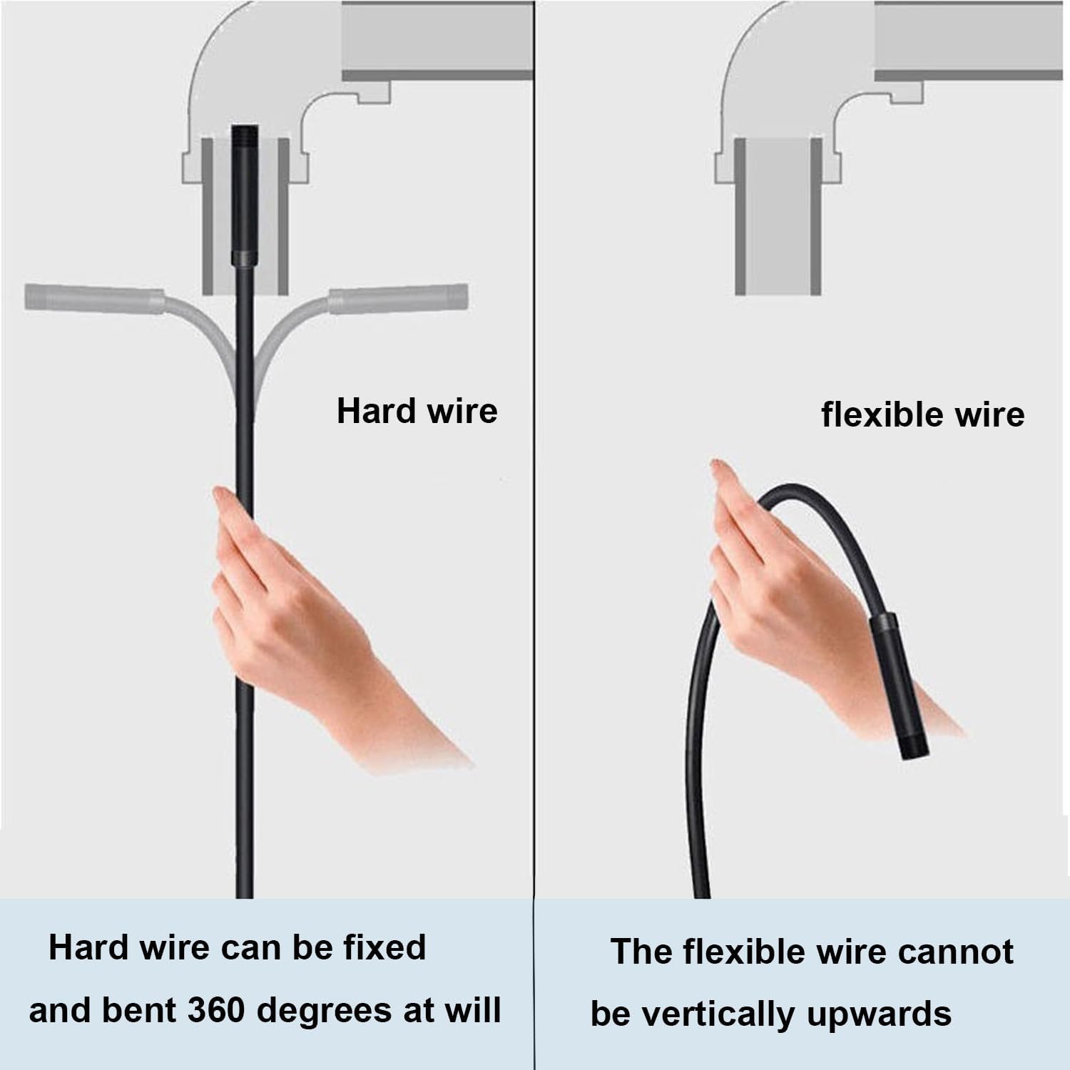 Endoscope Camera with Light, 1920P HD Borescope with 8 Adjustable LED Lights, Endoscope with 16.4Ft Semi-Rigid Snake Cable, 8Mm IP67 Waterproof Inspection Camera,Supports Ios System, Not for Android